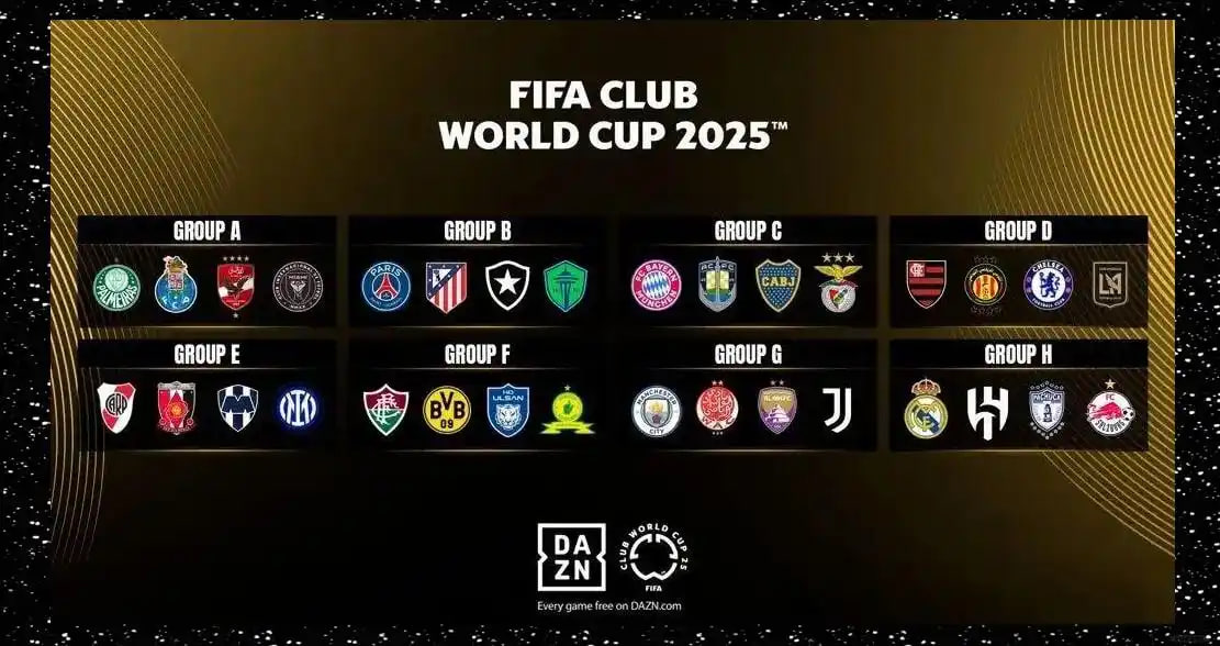 世俱杯2025赛程·(FIFA)官方网站-2025 Club World Cup